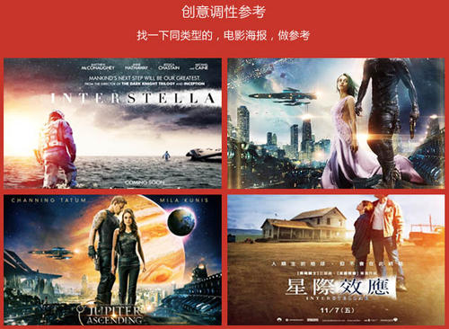 办理假洪都拉斯护照